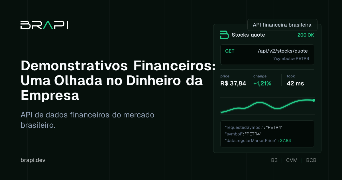 Demonstrativos Financeiros: Uma Olhada no Dinheiro da Empresa - brapi