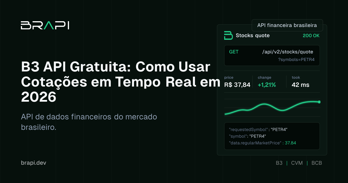 B3 API Gratuita: Como Usar Cotações em Tempo Real em 2026 | Blog brapi.dev