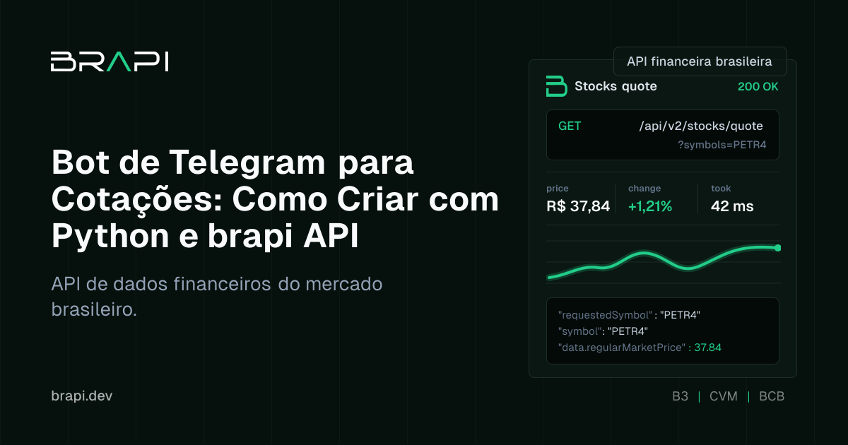 Bot de Telegram para Cotações: Como Criar com Python e brapi API | Blog ...