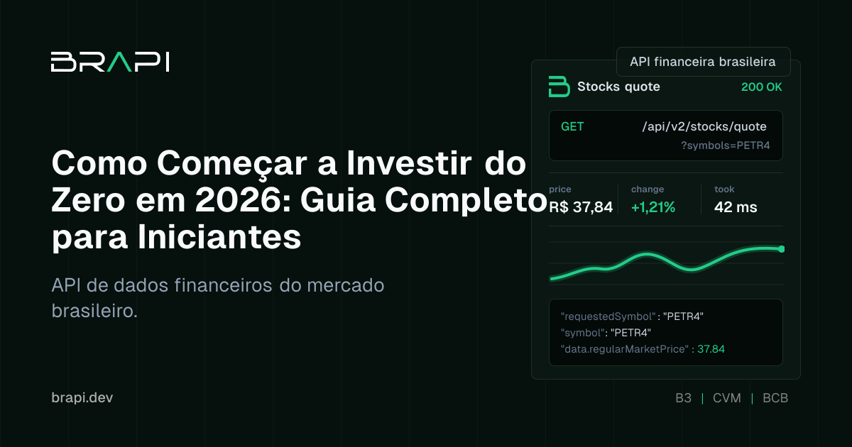 Como Começar a Investir do Zero em 2026: Guia Completo para Iniciantes ...