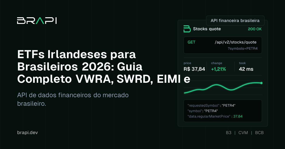 ETFs Irlandeses para Brasileiros 2026: Guia Completo VWRA, SWRD, EIMI e ...
