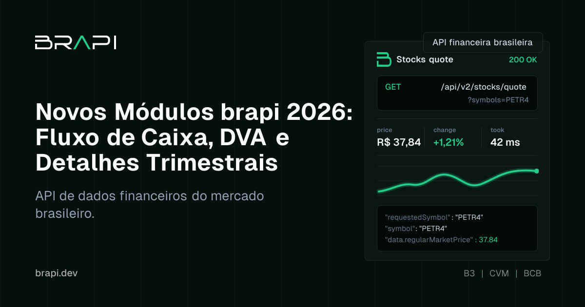 Novos Módulos brapi 2026: Fluxo de Caixa, DVA e Detalhes Trimestrais ...