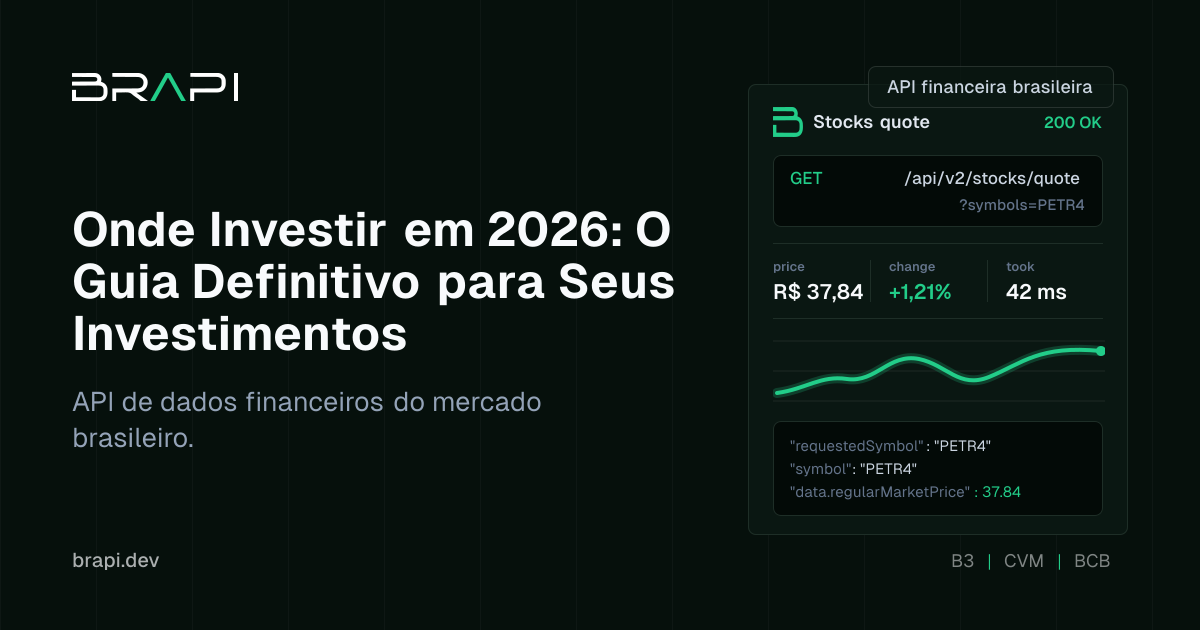 Onde Investir em 2026: O Guia Definitivo para Seus Investimentos | Blog ...