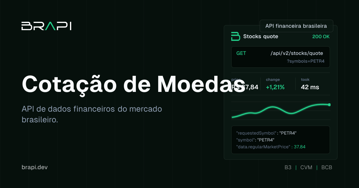 Cotação de Moedas | Documentação brapi.dev