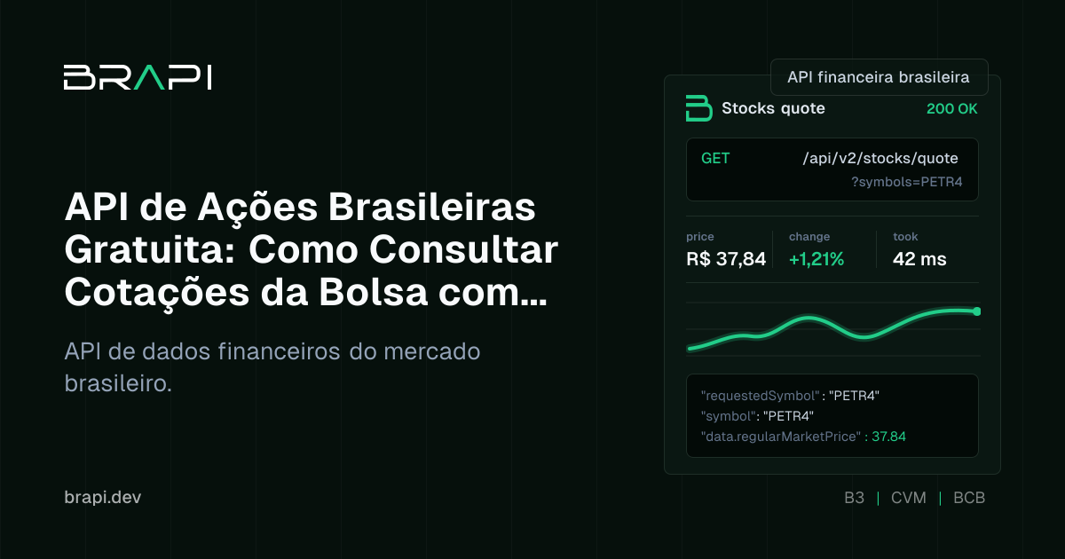 API de Ações Brasileiras Gratuita: Como Consultar Cotações da Bolsa com ...