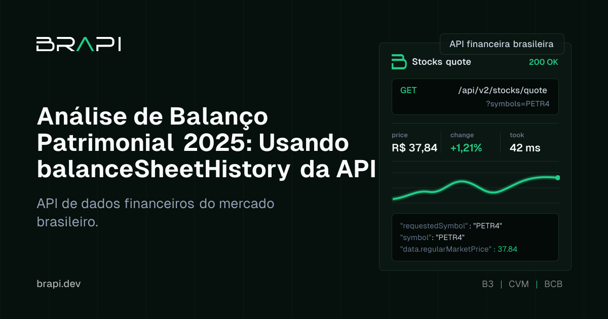 Análise de Balanço Patrimonial 2025: Usando balanceSheetHistory da API ...