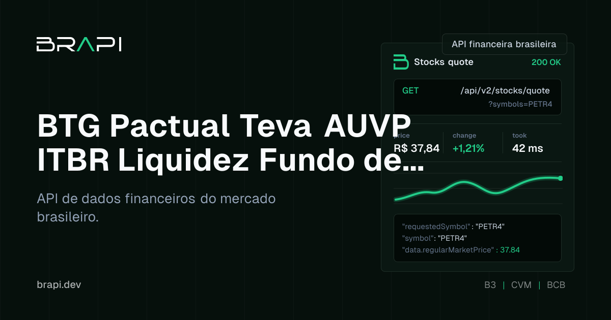 Cotação AUPO11 hoje | BTG Pactual Teva AUVP ITBR Liquidez Fundo de ...