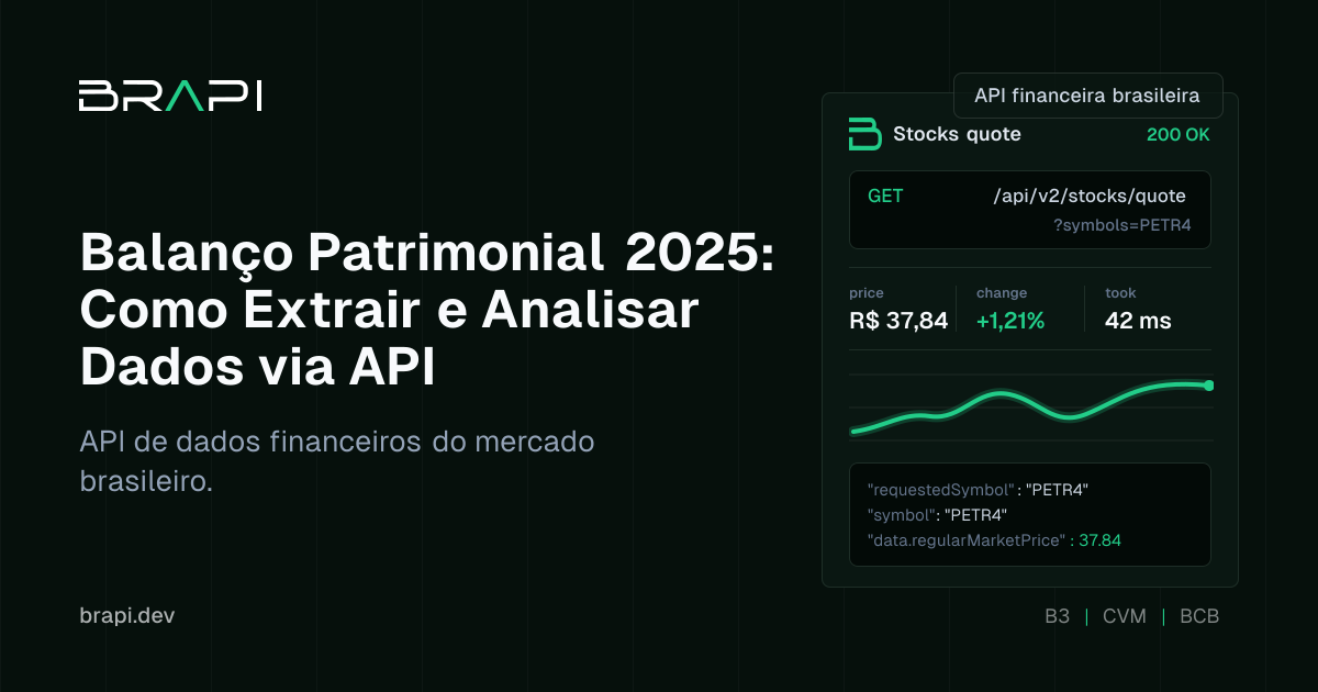 Balanço Patrimonial 2025: Como Extrair e Analisar Dados via API | Blog ...