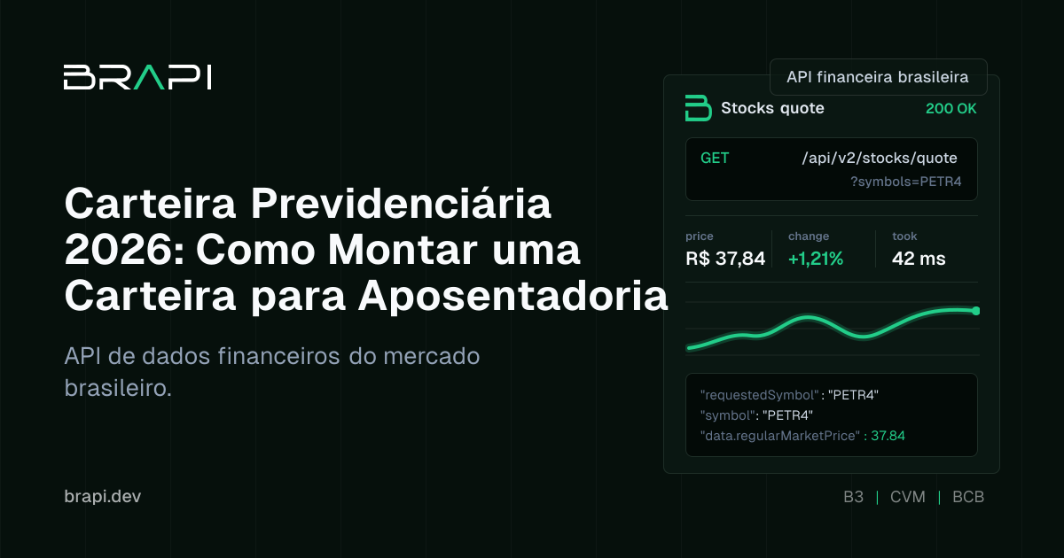 Carteira Previdenciária 2026: Como Montar uma Carteira para ...