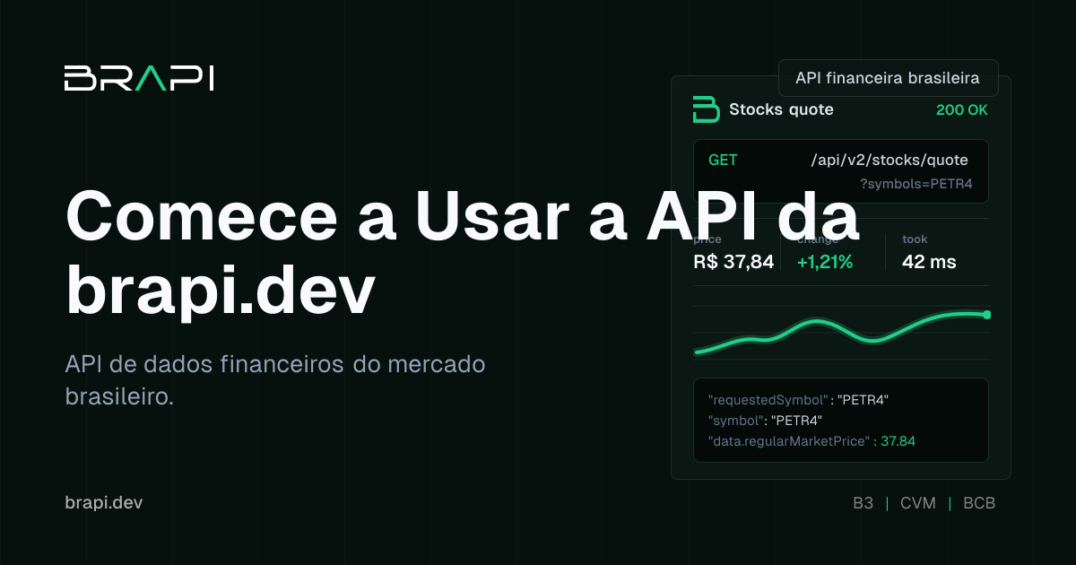 Documentação da API da bolsa brasileira | brapi.dev
