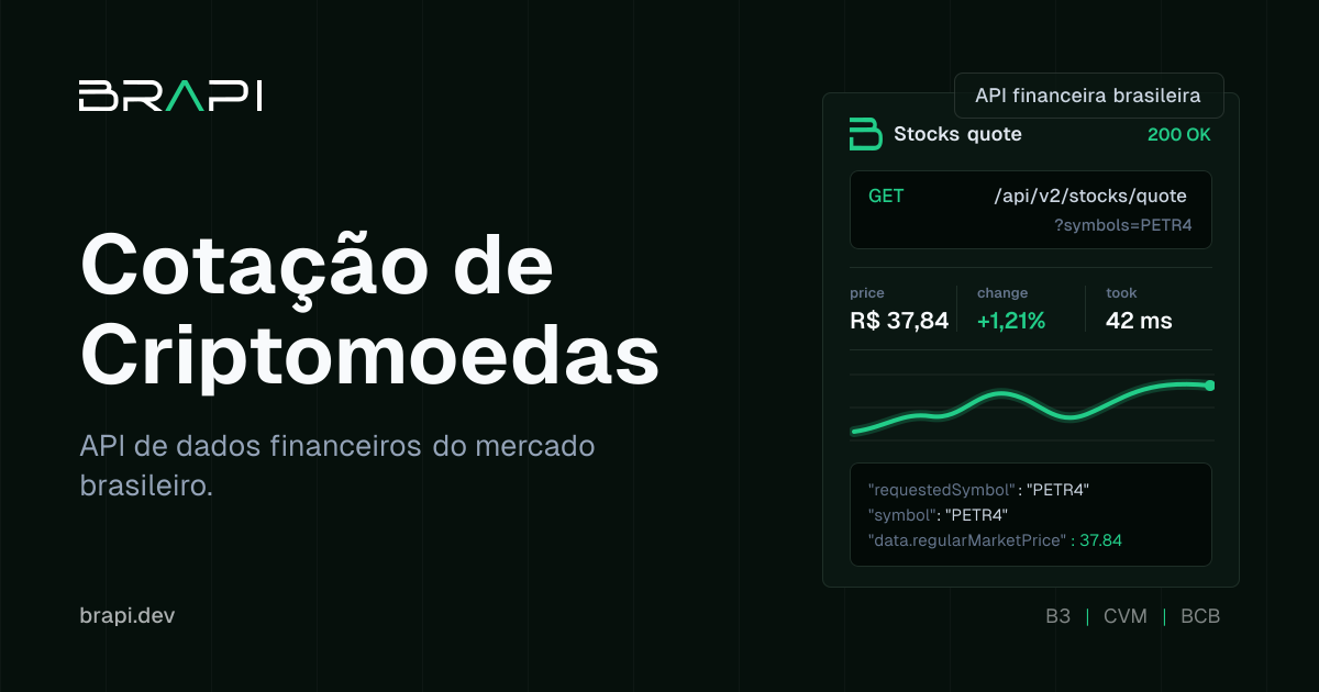 Cotação de Criptomoedas | Documentação brapi.dev