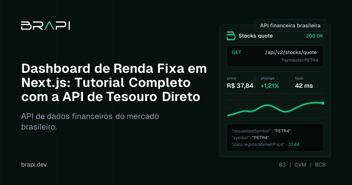 Dashboard de Renda Fixa em Next.js: Tutorial Completo com a API de ...