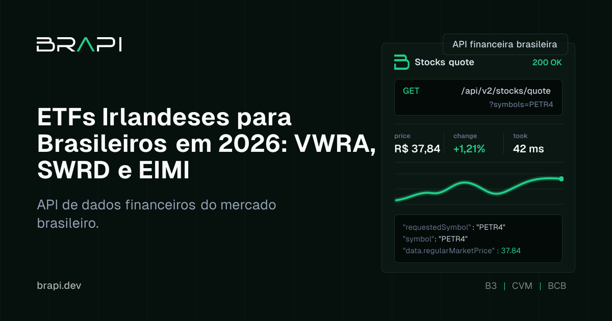 ETFs Irlandeses para Brasileiros em 2026: VWRA, SWRD e EIMI | Blog ...