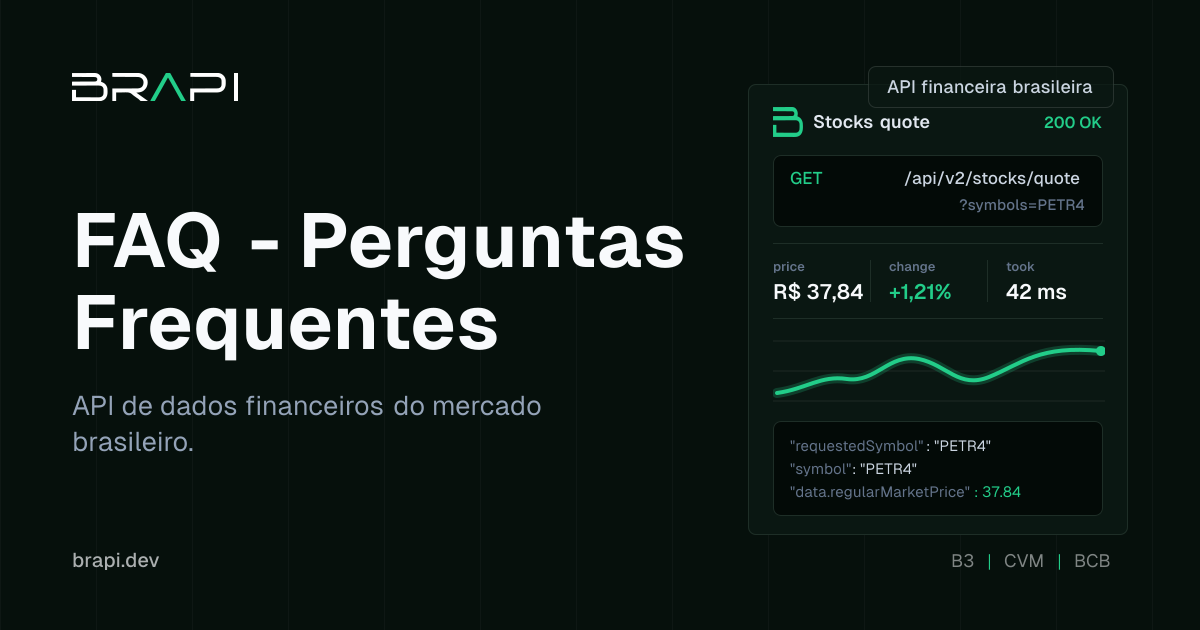 FAQ - Perguntas Frequentes | brapi.dev