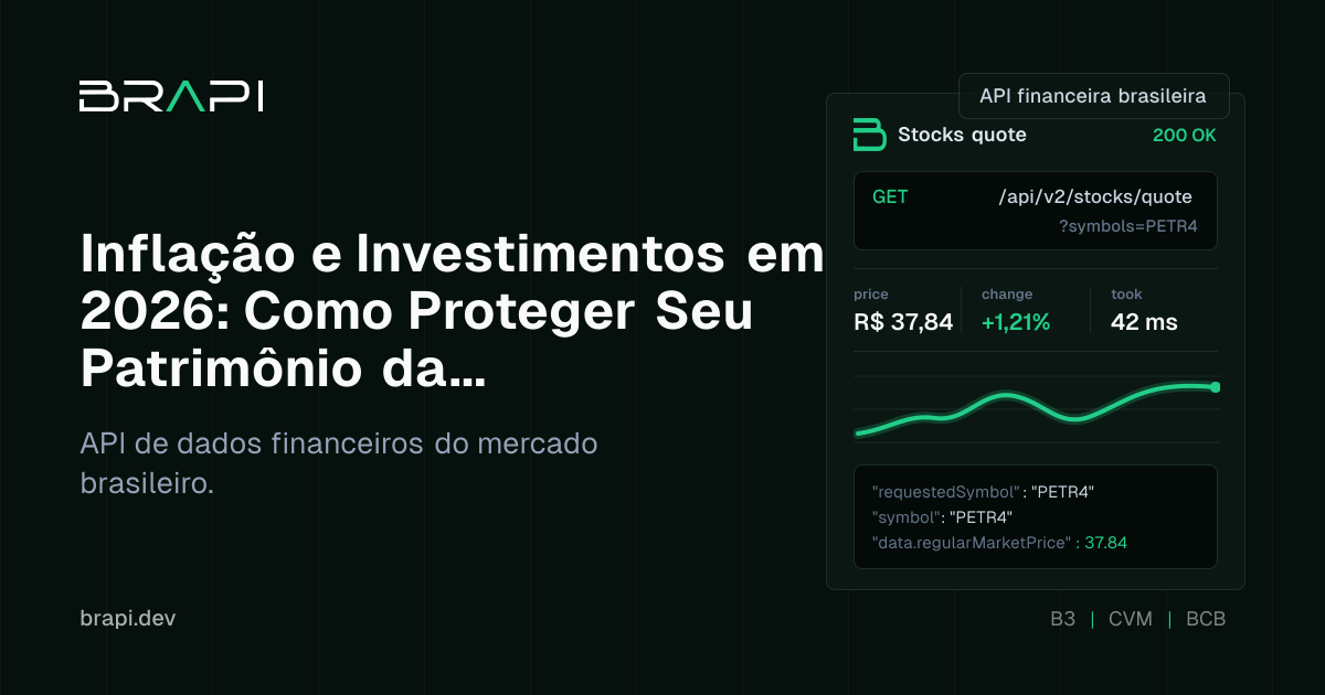 Inflação e Investimentos em 2026: Como Proteger Seu Patrimônio da ...