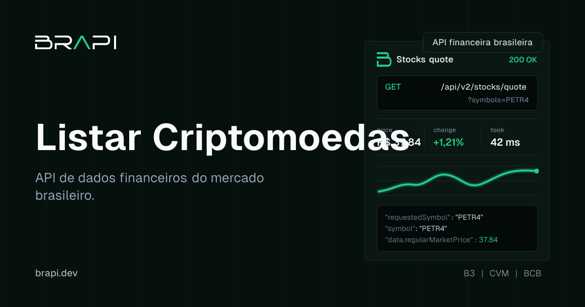 Listar Criptomoedas | Documentação brapi.dev