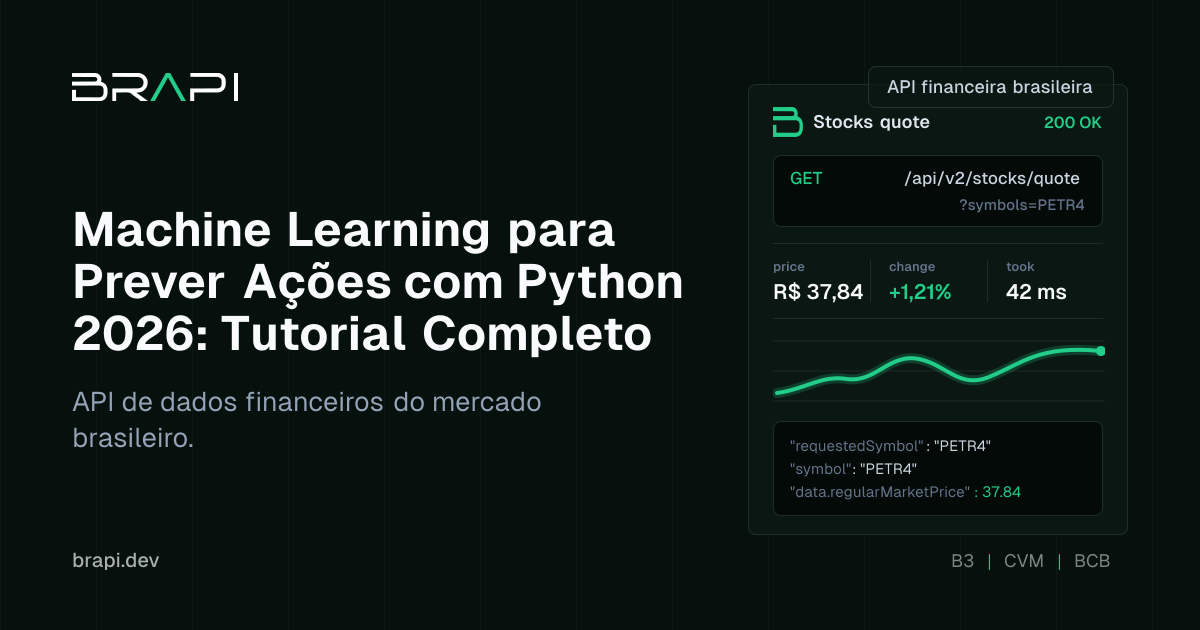 Machine Learning para Prever Ações com Python 2026: Tutorial Completo ...