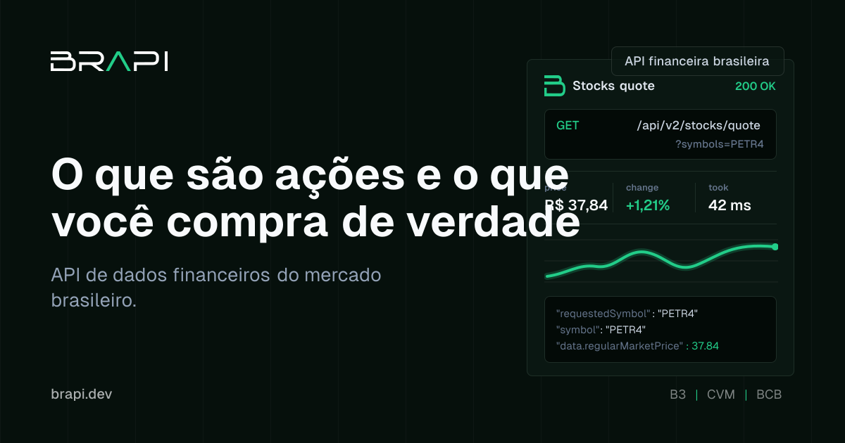 O que são ações e o que você compra de verdade | Blog brapi.dev