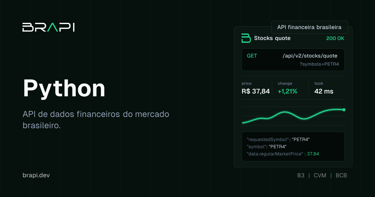 Python | Documentação brapi.dev