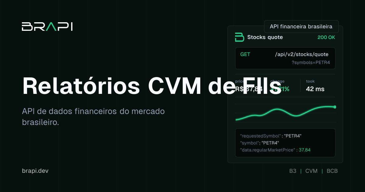 Relatórios CVM de FIIs | Documentação brapi.dev