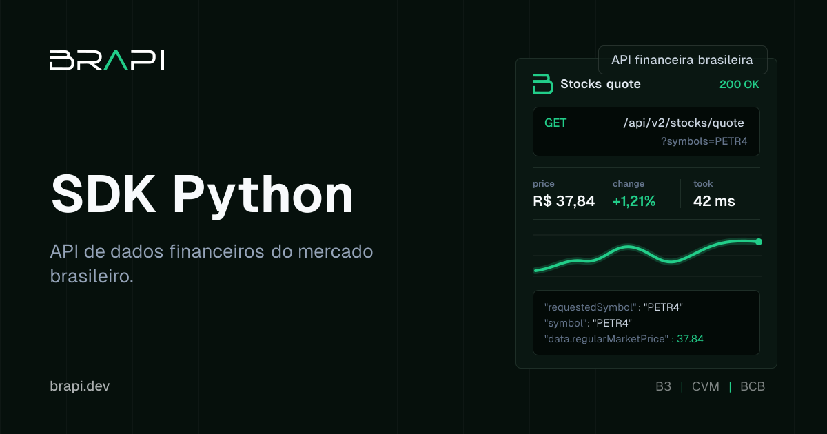 SDK Python | Documentação brapi.dev