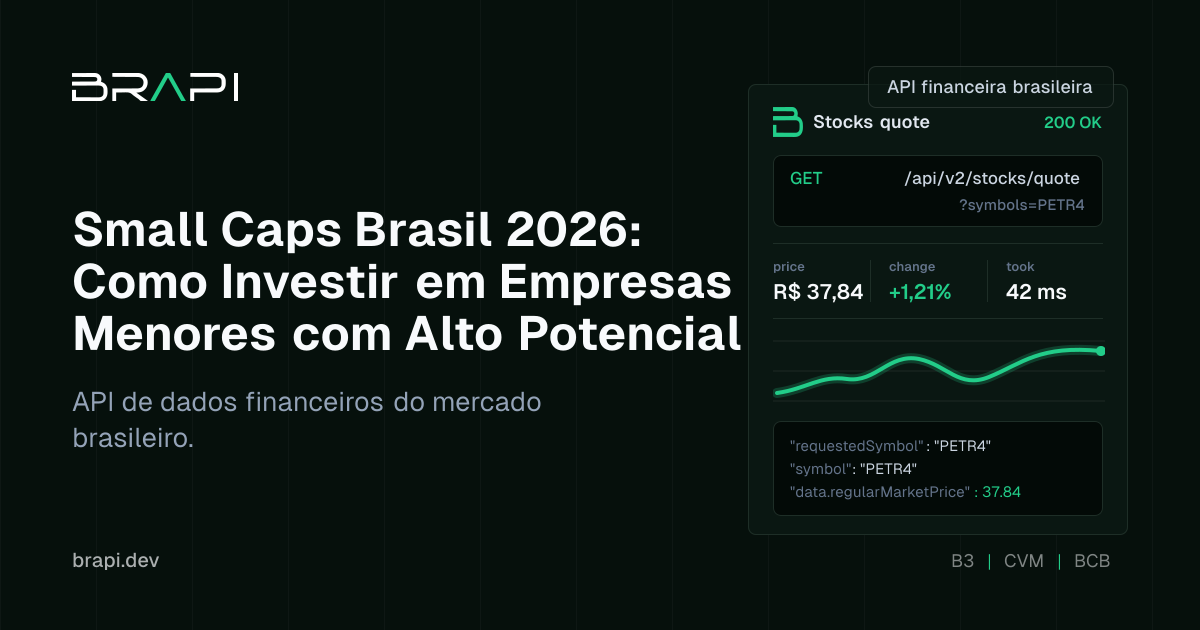 Small Caps Brasil 2026: Como Investir em Empresas Menores com Alto ...