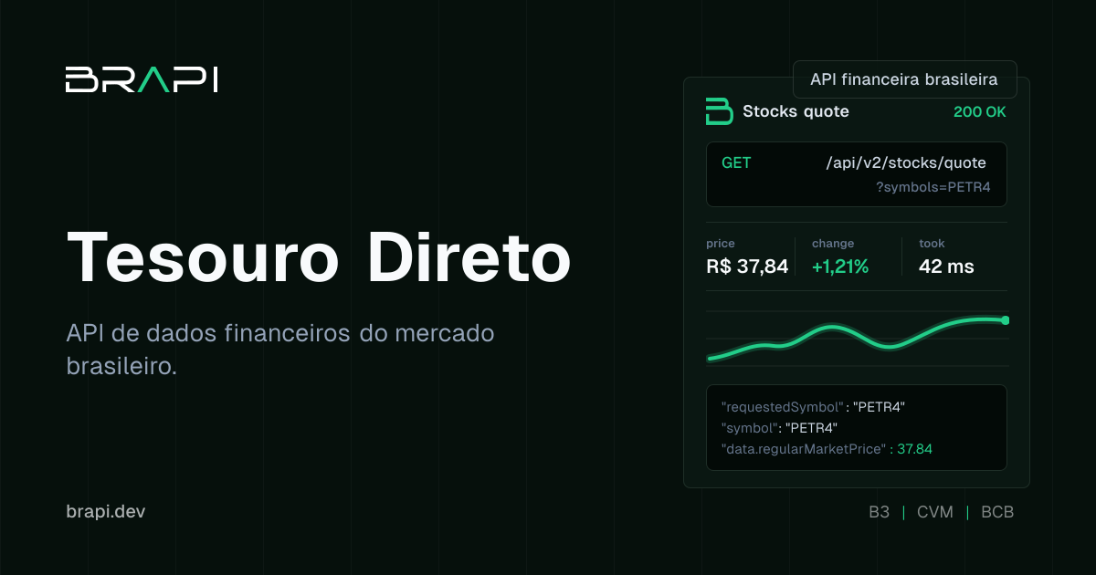 Tesouro Direto | Documentação brapi.dev