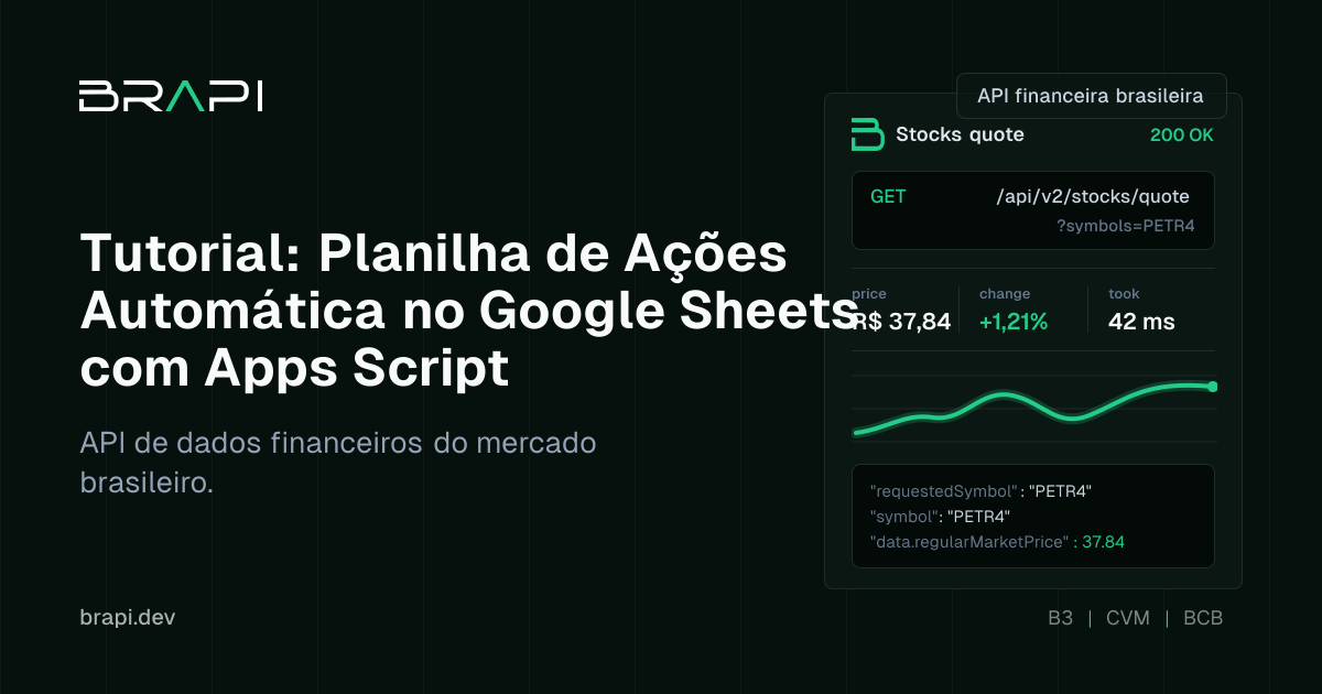 Tutorial: Planilha de Ações Automática no Google Sheets com Apps Script ...