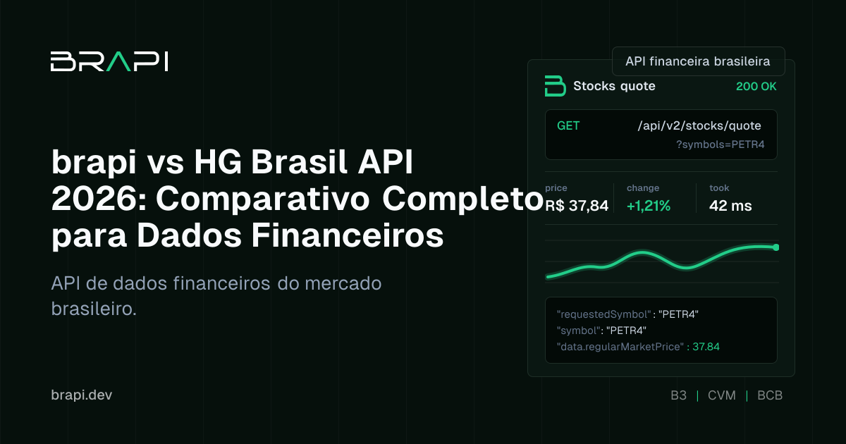 brapi vs HG Brasil API 2026: Comparativo Completo para Dados ...